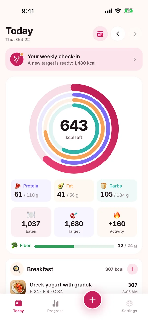 The day: calories and macros as rings, what’s left in big numbers